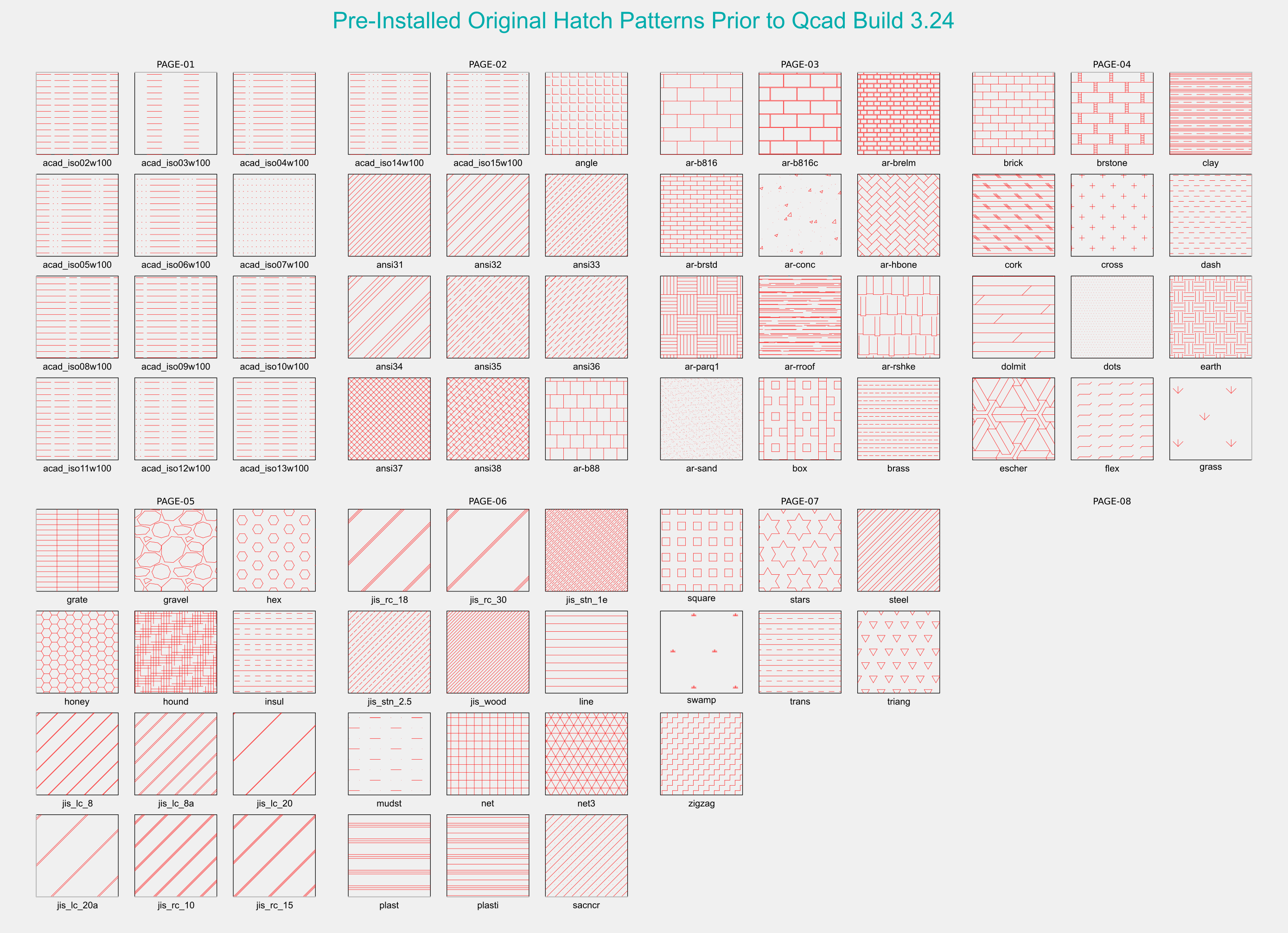 Free Hatch Patterns by John Hyslop - QCAD Script Programming ...